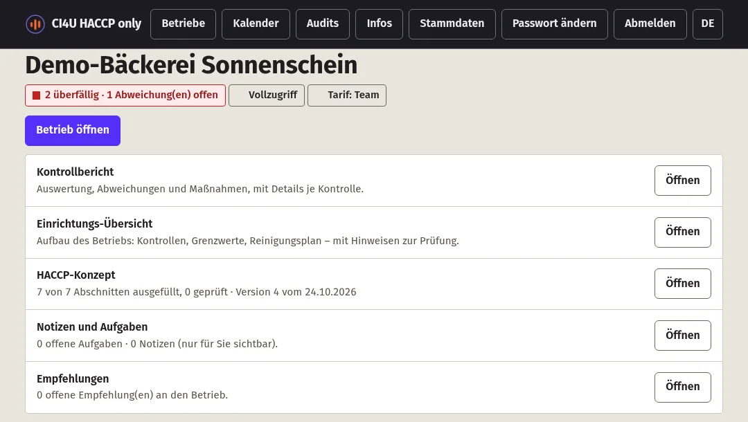 Betriebsseite im Berater-Portal mit Wegen zu Kontrollbericht, Einrichtungs-Übersicht, HACCP-Konzept, Notizen und Empfehlungen