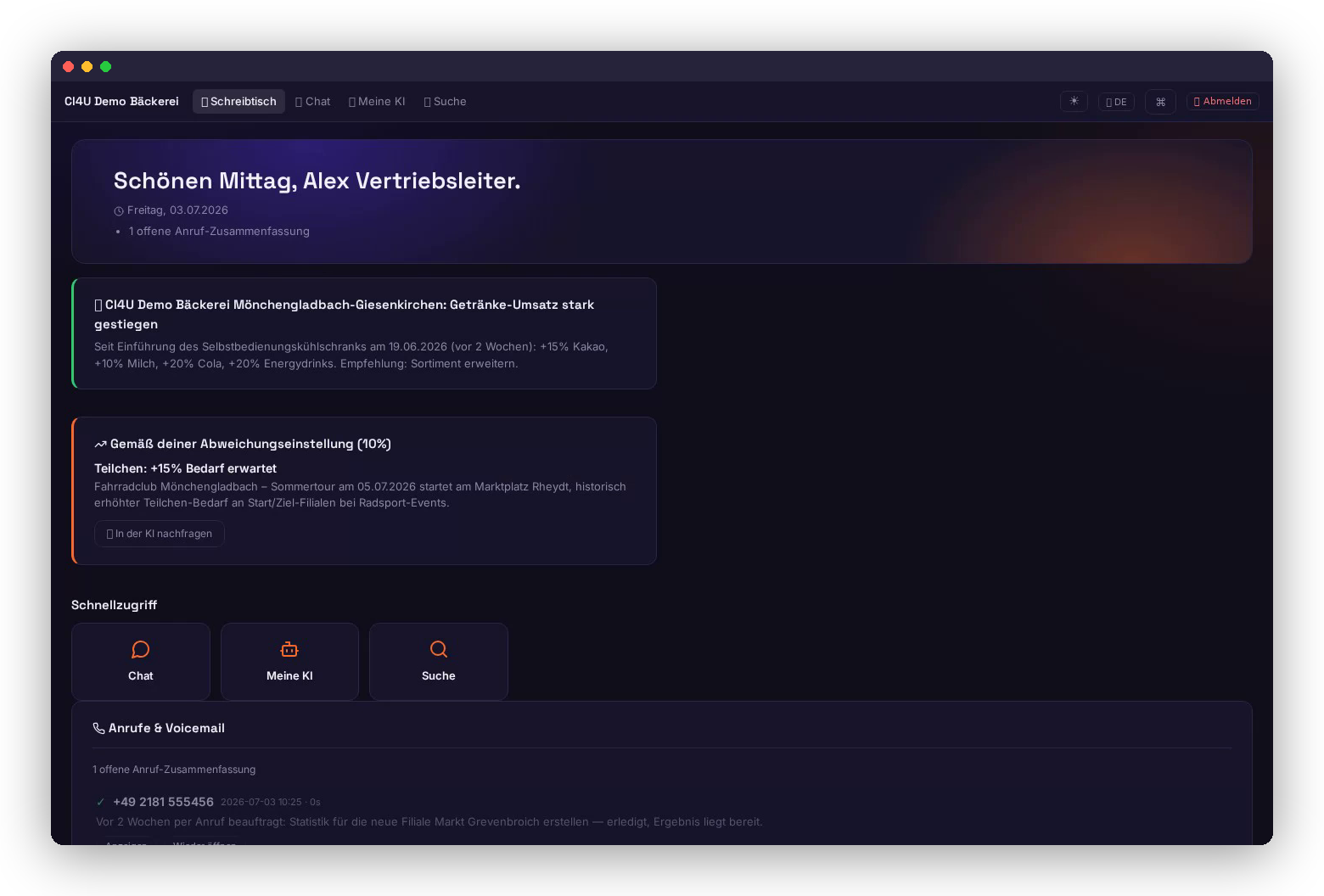 Dashboard mit Begrüßung und Anomalie-Hinweisen