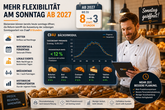 Sonntagsöffnung ab 2027: mehr Produktionsstunden, weniger Personal